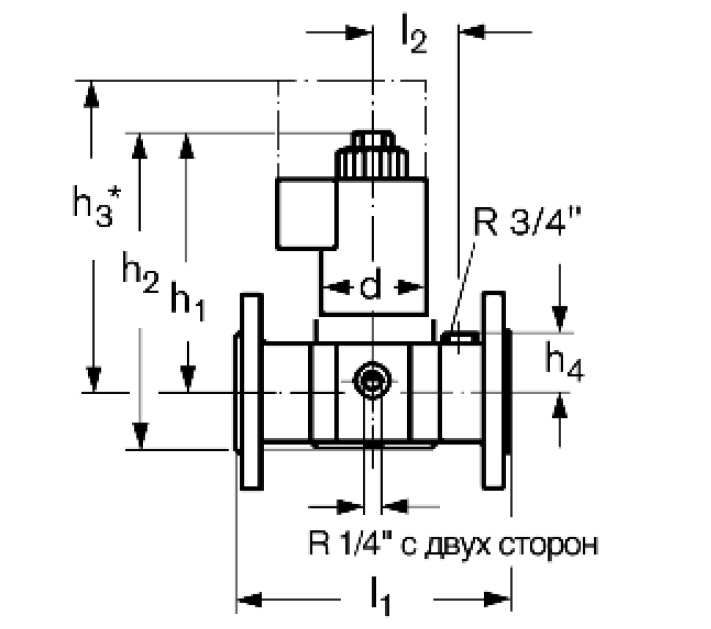 Газовый магнитный клапан